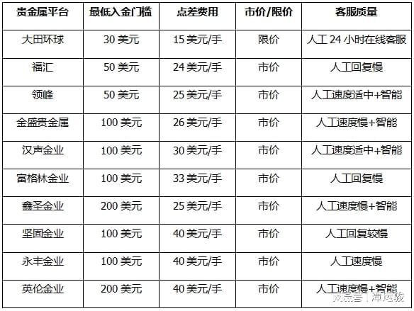 626969澳彩资料2024年,确保解释问题_理财版83.524