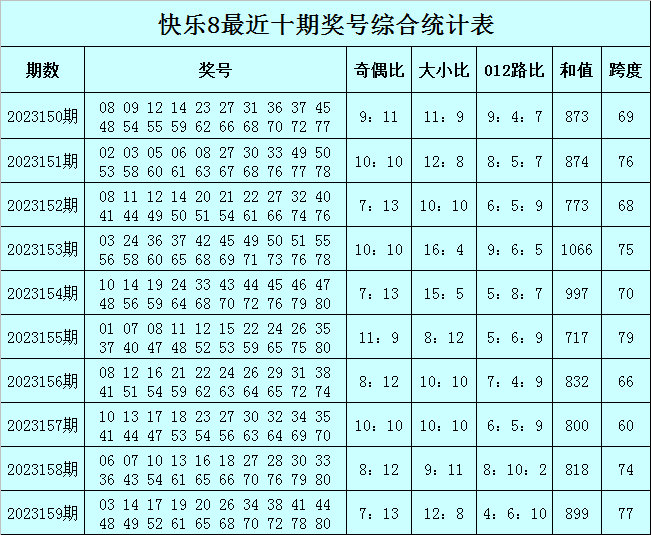 澳门一肖一码100%期期中奖,深层设计数据策略_YE版62.714