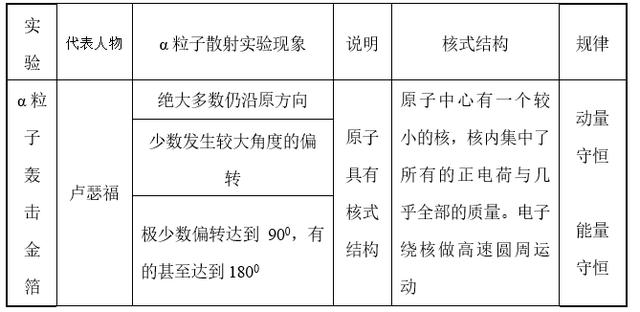 澳门一码一码100准确,理论依据解释定义_ChromeOS34.238