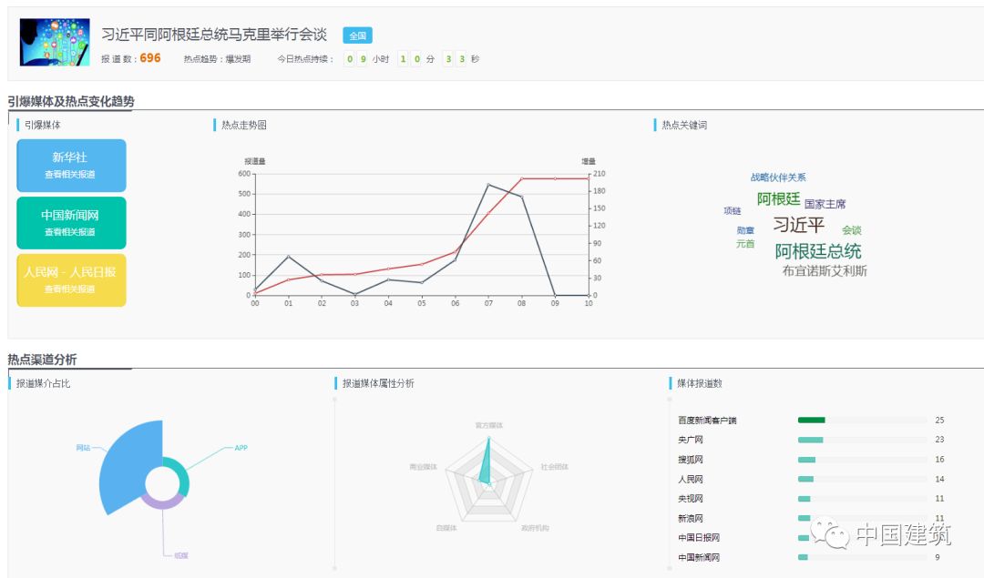 澳门一码一肖100准资料大全,深层数据执行设计_工具版32.201