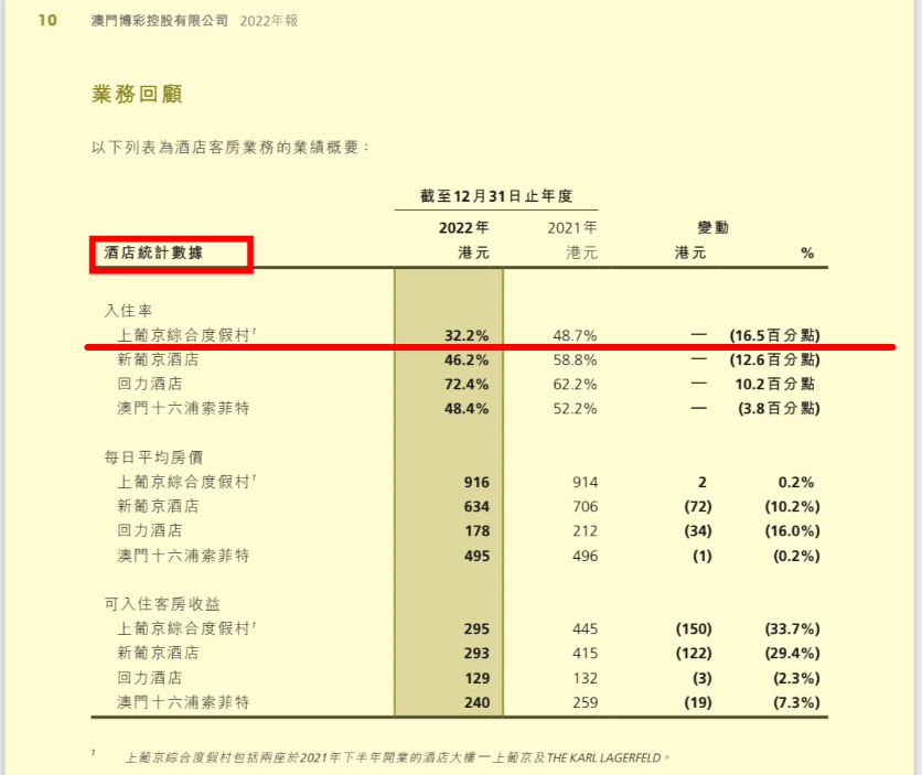 姐丶就是如此完美 第3页