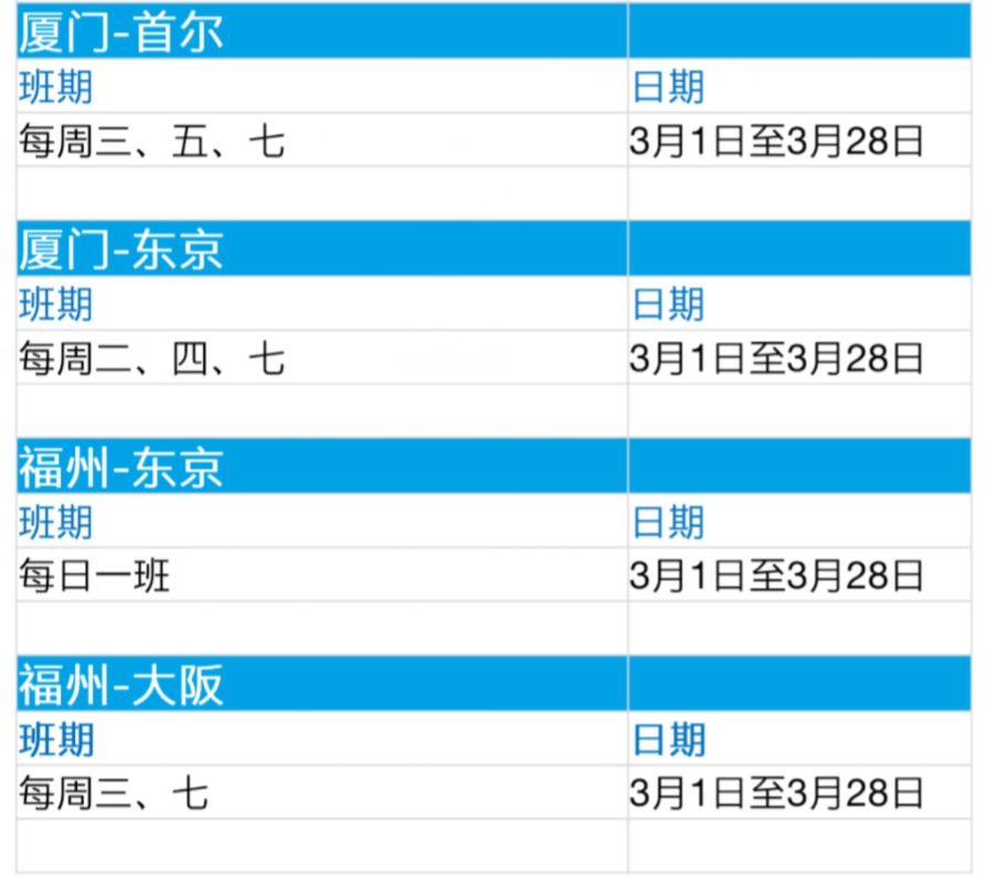 新澳门的开奖结果是什么意思,全面数据执行计划_4DM75.664