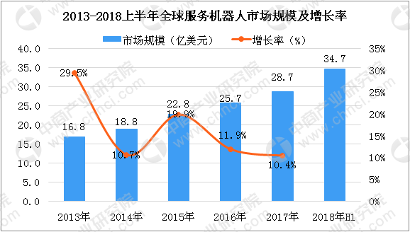 新闻中心 第198页