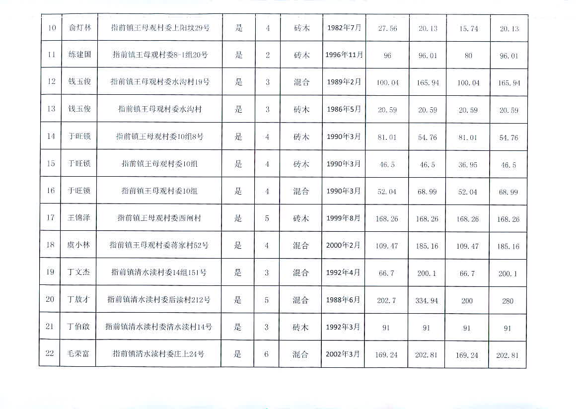 星河漫游 第3页