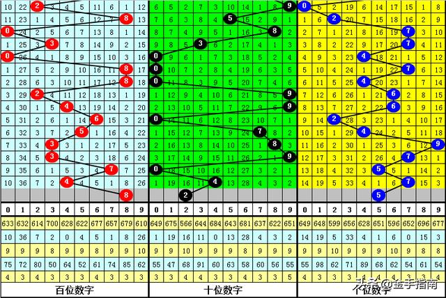 新澳门今晚精准一肖,仿真技术方案实现_uShop13.291