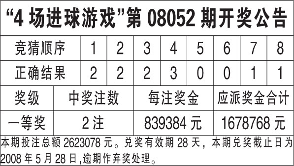 澳门六开奖结果资料,深度解答解释定义_尊贵款60.271