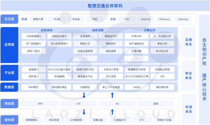 网站首页 第165页