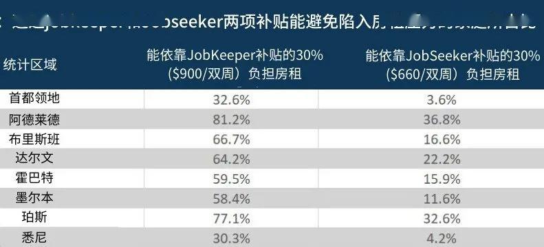 工程案例 第159页