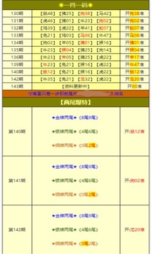 新奥门资料大全免费澳门资料,快速响应策略解析_Superior97.16