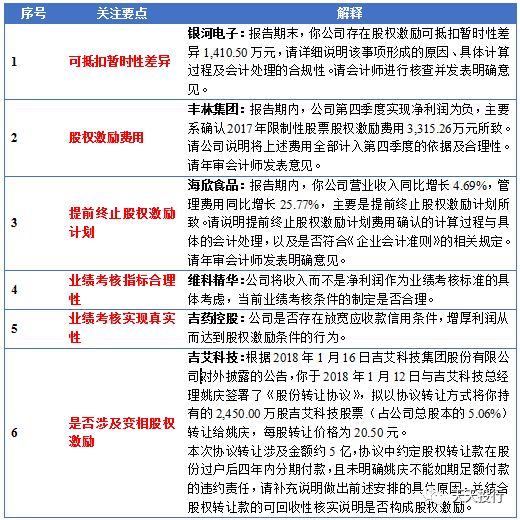 澳门一码一肖一待一中,实地分析解析说明_领航版88.405