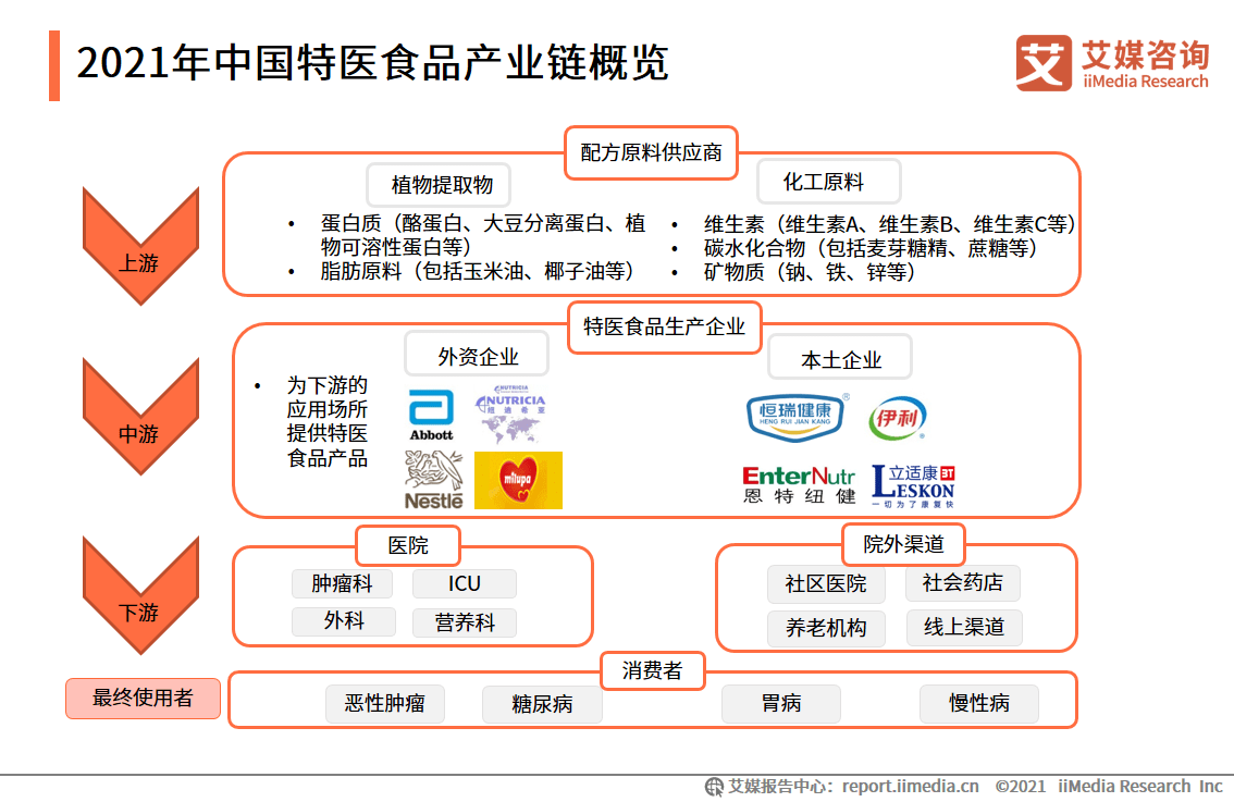 浅夏的那抹微凉 第4页