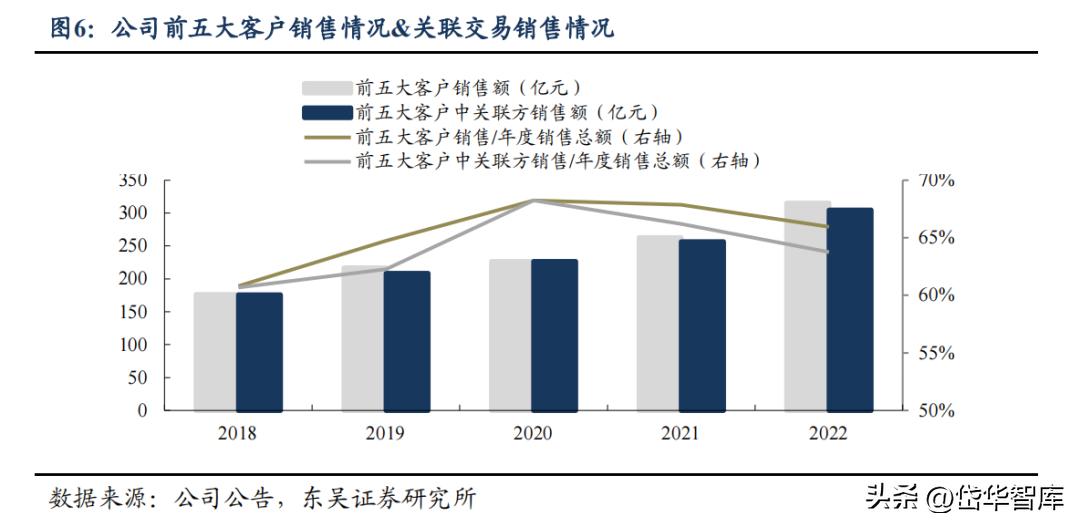 2024十二生肖49码表,数据支持执行方案_网页版66.632