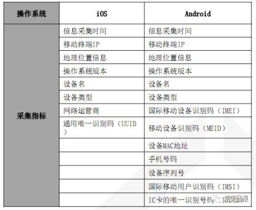 2024最新奥马资料传真,安全性方案设计_Ultra62.632