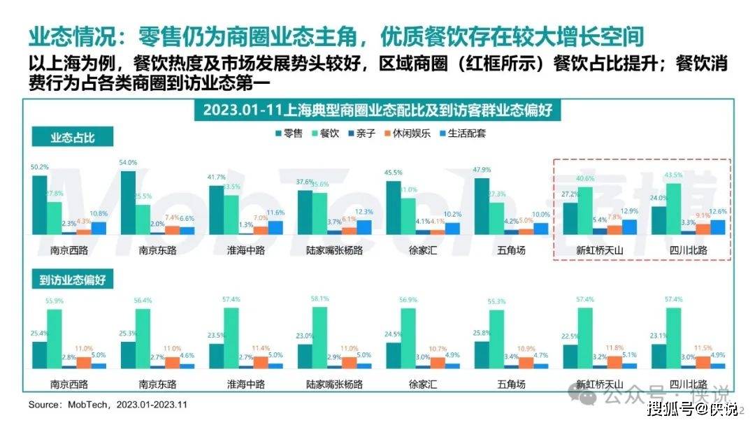 产品中心 第136页