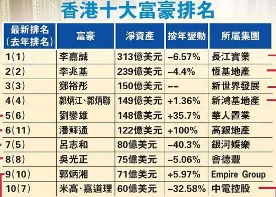 香港4777777的开奖结果,精细解析说明_经典款39.927