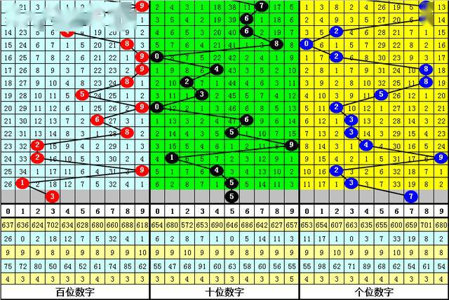 澳门一码一肖一特一中管家婆,实地数据分析方案_MP47.289