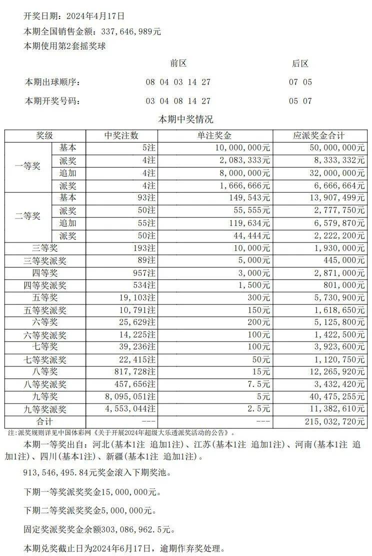 澳门开奖结果开奖记录表62期,系统解答解释落实_定制版32.646