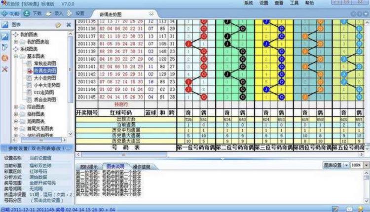 新澳今晚上9点30开奖结果,快捷问题方案设计_Hybrid17.510