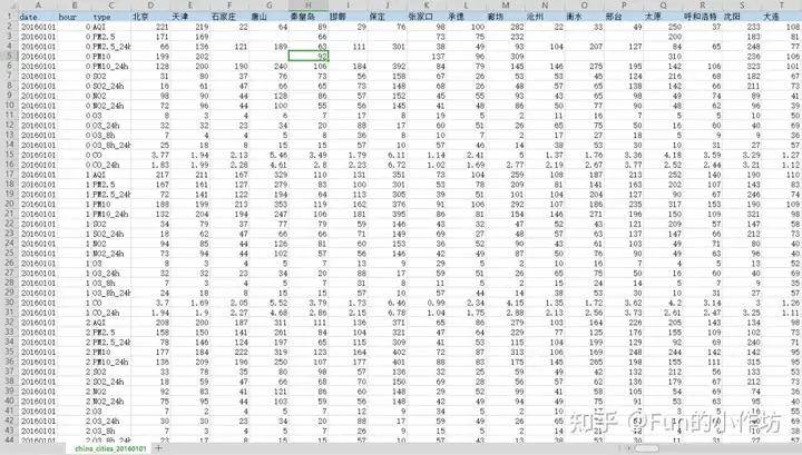 新奥管家婆免费资料2O24,实地验证分析数据_4DM36.115