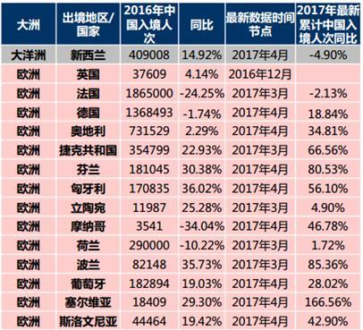 新澳资料免费大全,数据设计支持计划_云端版73.414