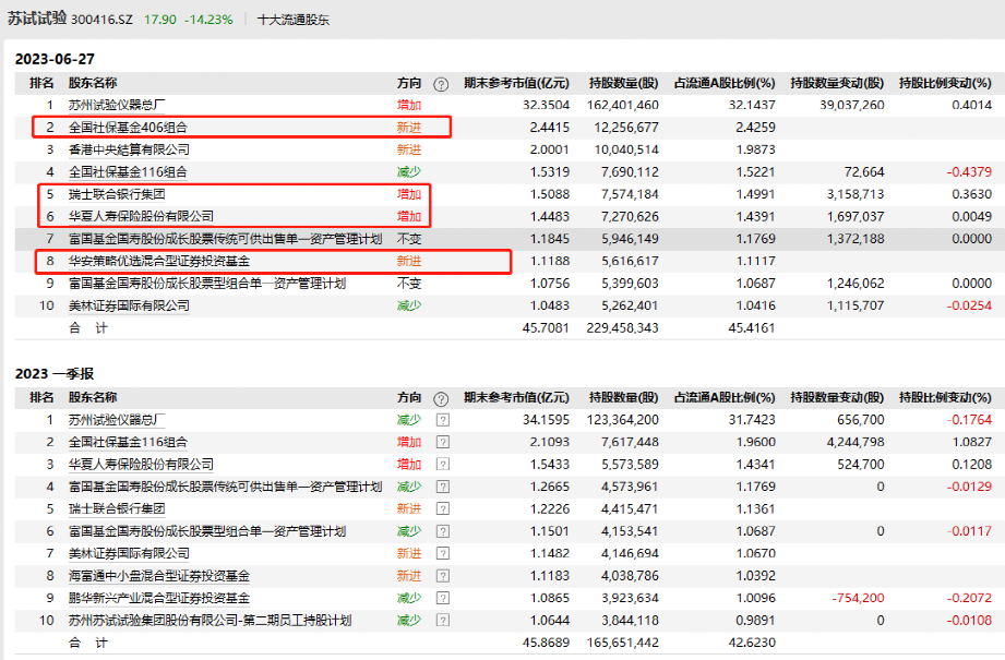 新澳彩资料免费长期公开,全面数据执行方案_BT70.901