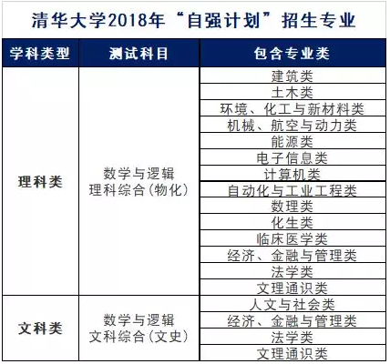 新澳内部资料精准一码,实践性计划实施_高级版53.270