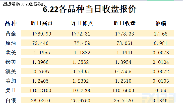 新澳天天开奖资料大全最新54期129期,稳定评估计划_Premium83.243