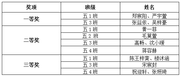 新奥门资料大全正版资料2024,科技术语评估说明_游戏版51.543