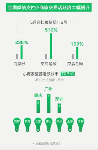 7777788888精准新传真112,全面分析数据执行_旗舰款39.845