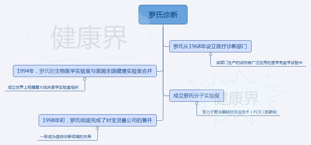 2024新澳资料免费精准资料,精细化策略定义探讨_tShop48.157