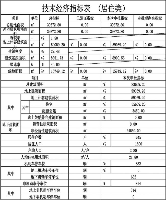 落水镇未来魅力水乡发展规划揭秘