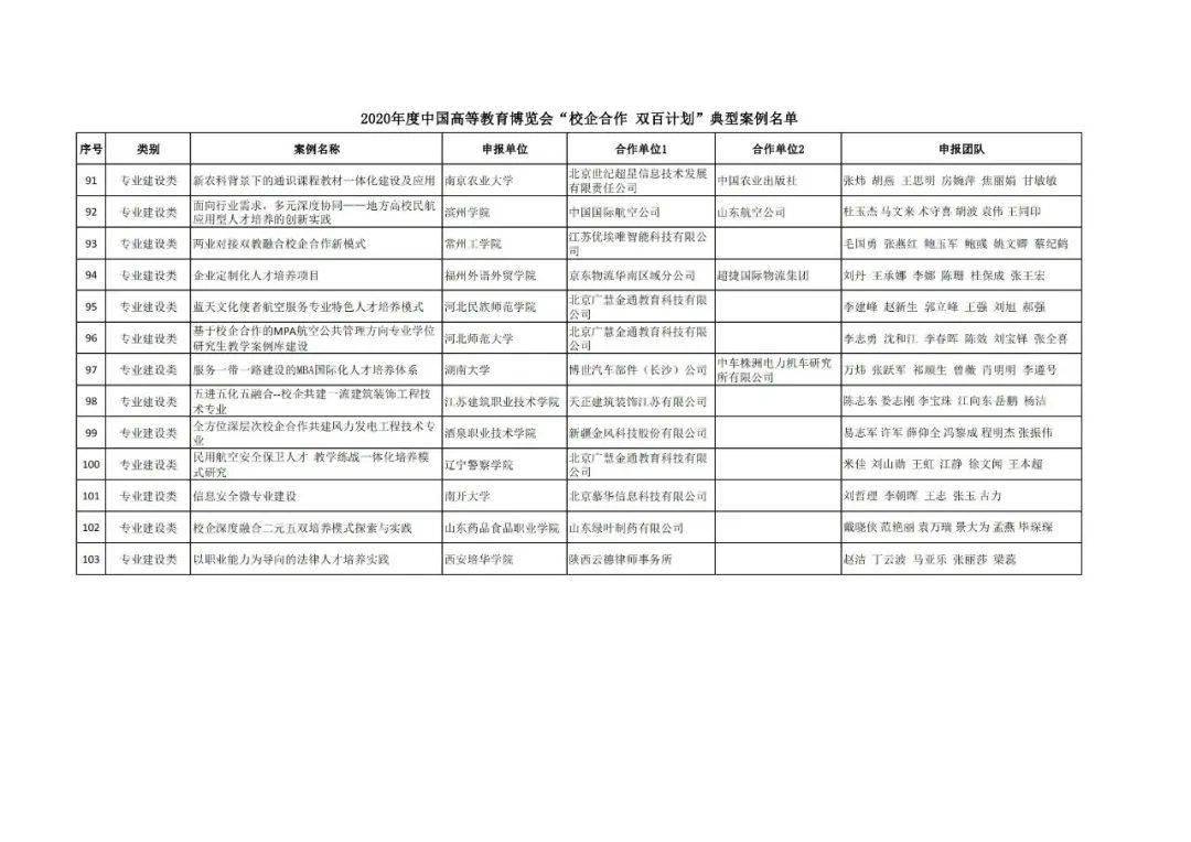 2024年12月1日 第14页