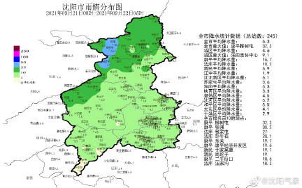 柳树瞿阝镇天气预报更新