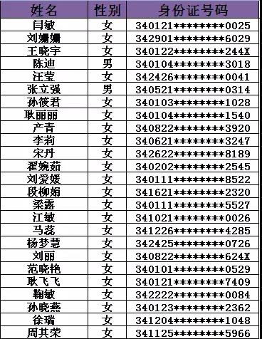 吕梁市地方税务局最新招聘详解